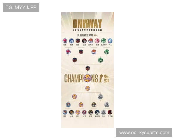 2026 NBA 球队市值排行榜:湖人队由于詹姆斯退役影响是否会让出榜首? 2026 NBA 球队市值排行榜:湖人队由于詹姆斯退役影响是否会让出榜首?