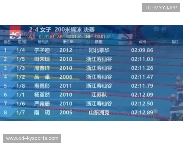 2026年游泳训练营夏季学员反馈与改进建议汇总,游泳培训方案模板 2026年游泳训练营夏季学员反馈与改进建议汇总,游泳培训方案模板